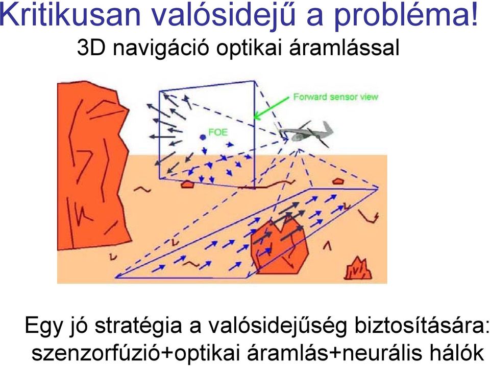 stratégia a valósidejűség biztosítására:
