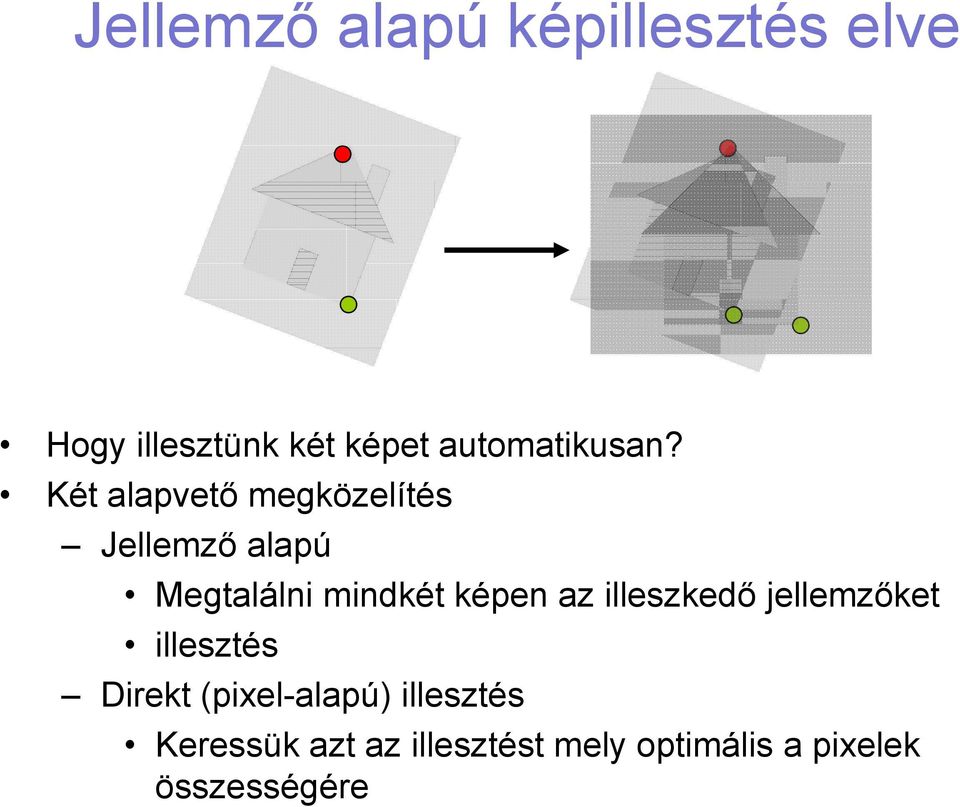 Két alapvető megközelítés Jellemző ő alapú Megtalálni mindkét képen