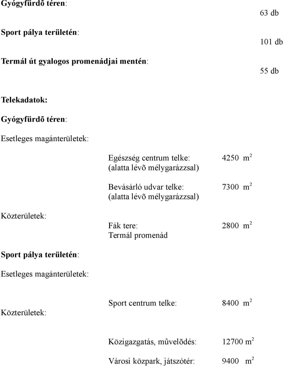 m 2 (alatta lévõ mélygarázzsal) Közterületek: Fák tere: 2800 m 2 Termál promenád Sport pálya területén: Esetleges