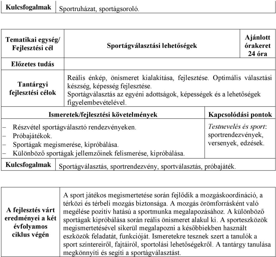 Különböző sportágak jellemzőinek felismerése, kipróbálása. Sportágválasztás, sportrendezvény, sportválasztás, próbajáték. sportrendezvények, versenyek, edzések.