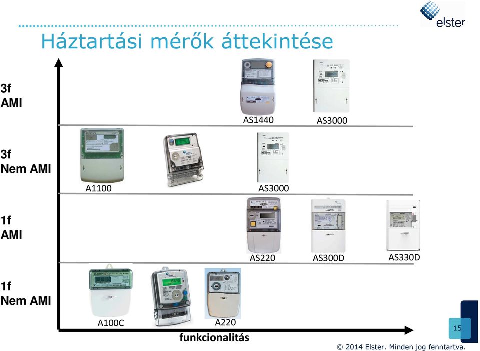 AS3000 1f AMI AS220 AS300D AS330D