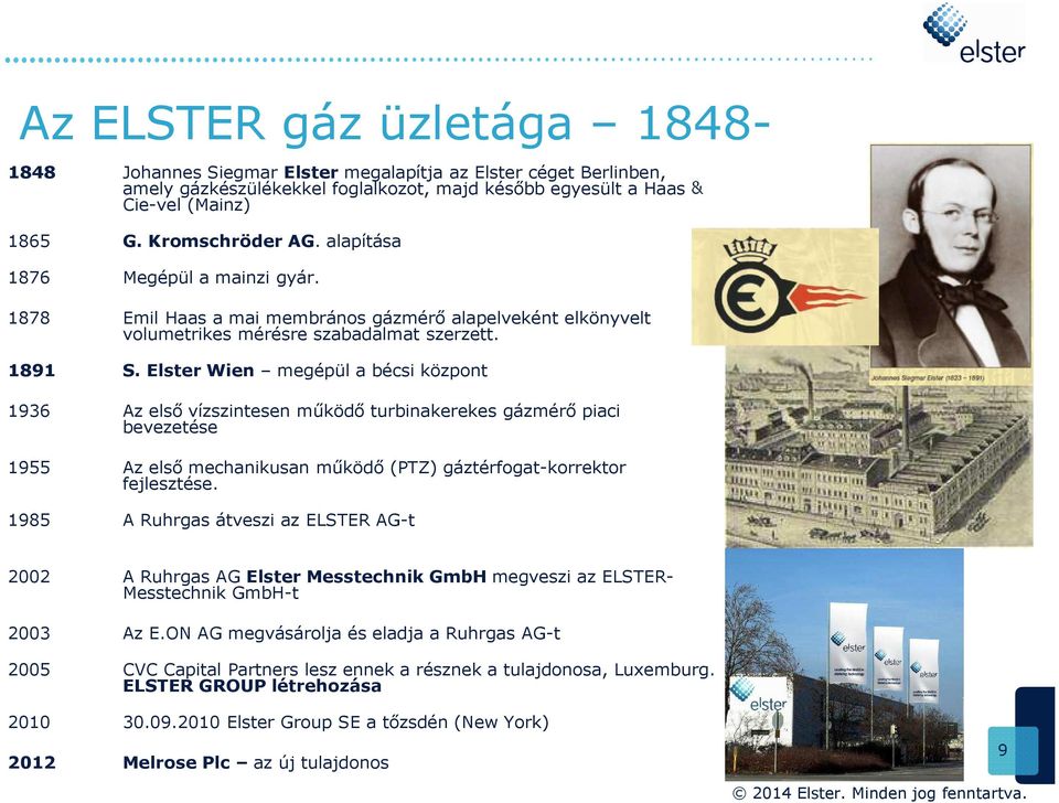 Elster Wien megépül a bécsi központ 1936 Az első vízszintesen működő turbinakerekes gázmérő piaci bevezetése 1955 Az első mechanikusan működő (PTZ) gáztérfogat-korrektor fejlesztése.