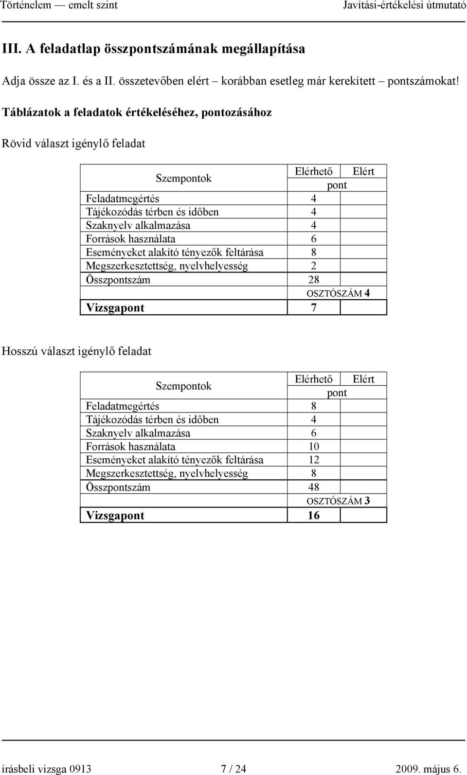 használata 6 Eseményeket alakító tényezők feltárása 8 Megszerkesztettség, nyelvhelyesség 2 Összpontszám 28 OSZTÓSZÁM 4 Vizsgapont 7 Hosszú választ igénylő feladat Szempontok Elérhető Elért pont