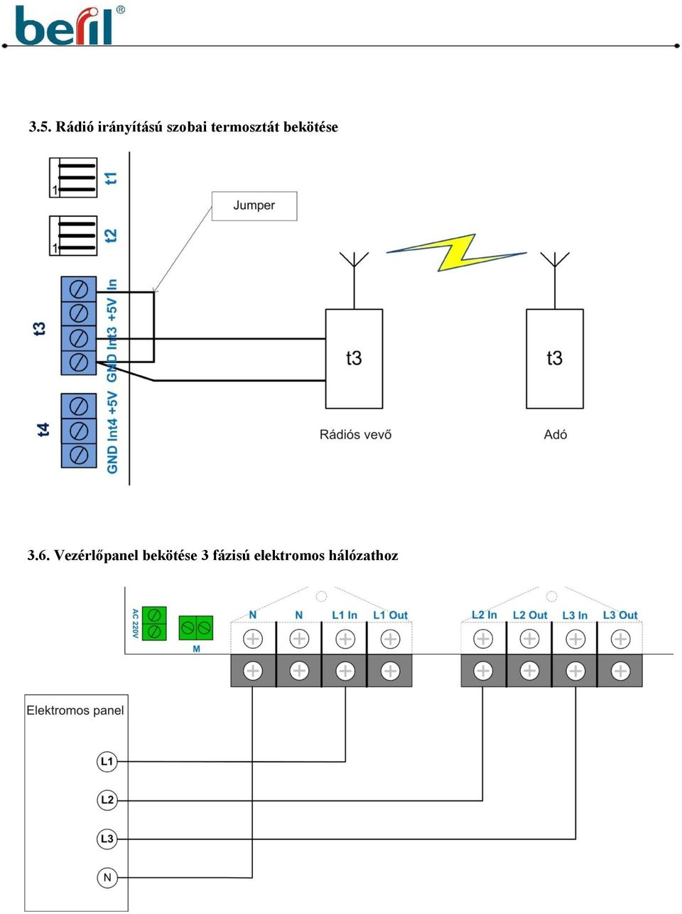 3.6. Vezérlőpanel bekötése