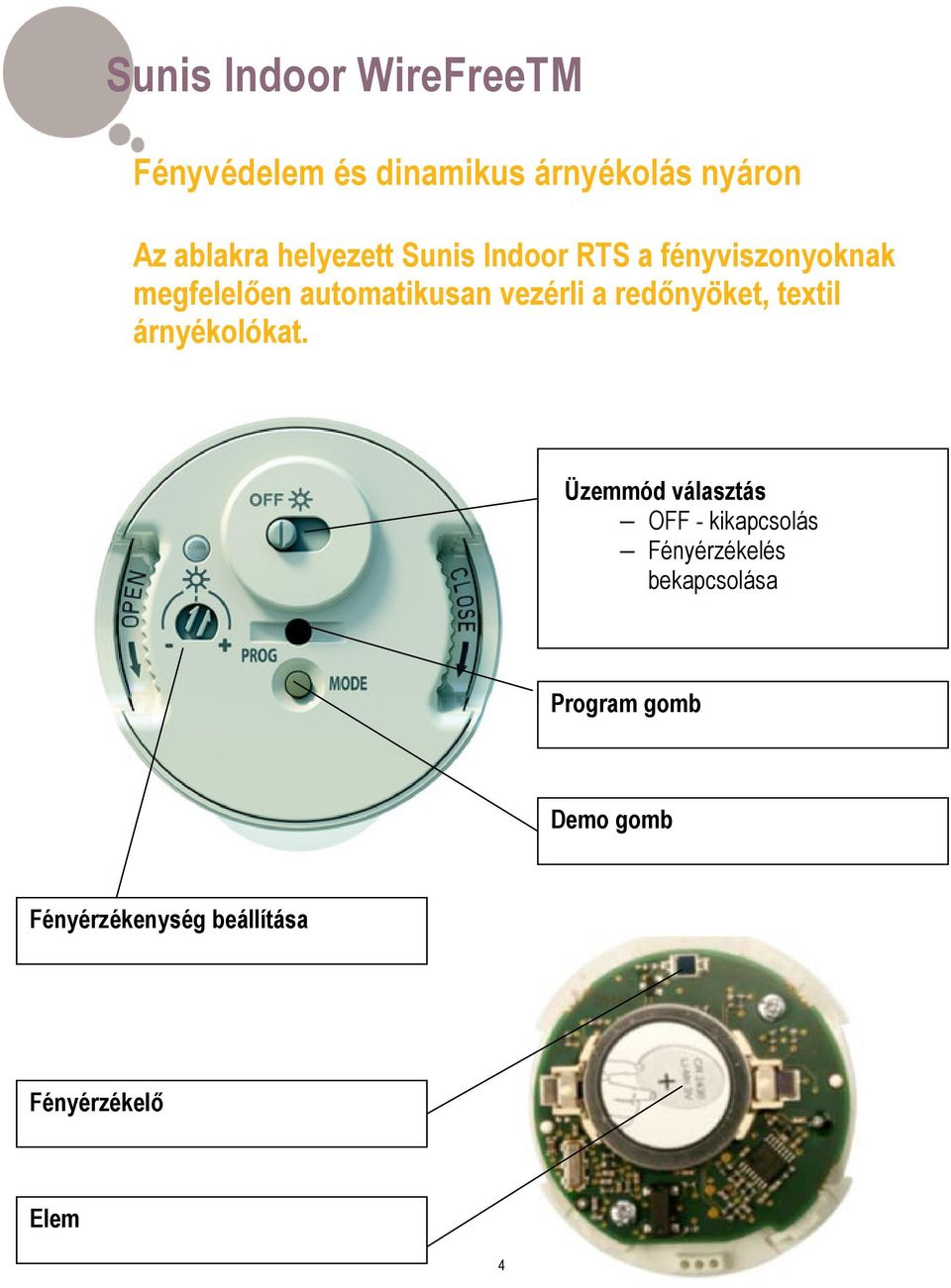 redőnyöket, textil árnyékolókat.