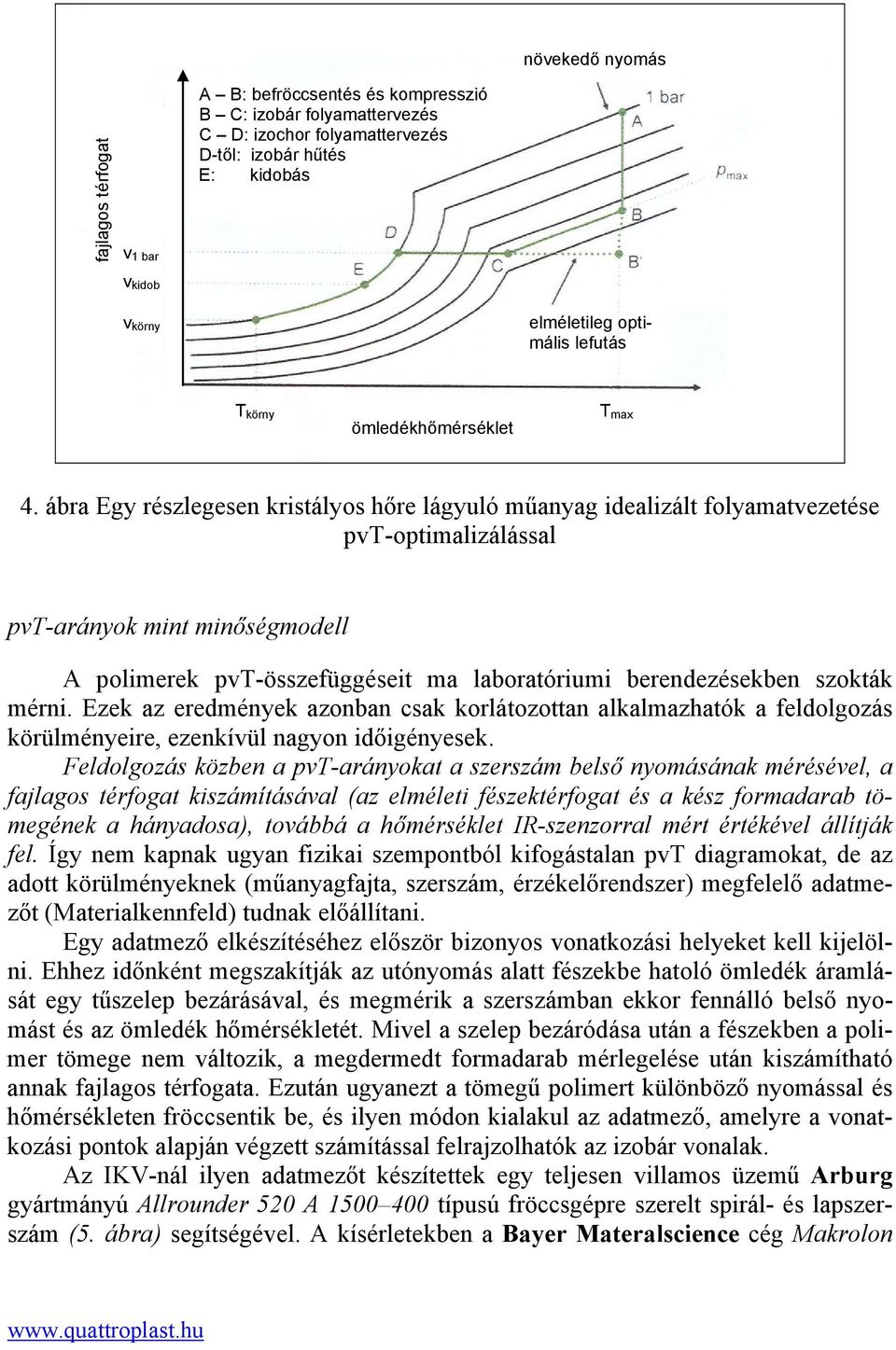 ábra Egy részlegesen kristályos hőre lágyuló műanyag idealizált folyamatvezetése pvt-optimalizálással pvt-arányok mint minőségmodell A polimerek pvt-összefüggéseit ma laboratóriumi berendezésekben