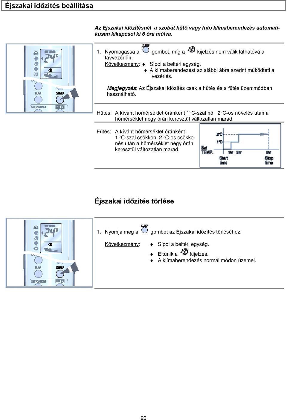 Megjegyzés: Az Éjszakai időzítés csak a hűtés és a fűtés üzemmódban használható. Hűtés: A kívánt hőmérséklet óránként 1 C-szal nő.