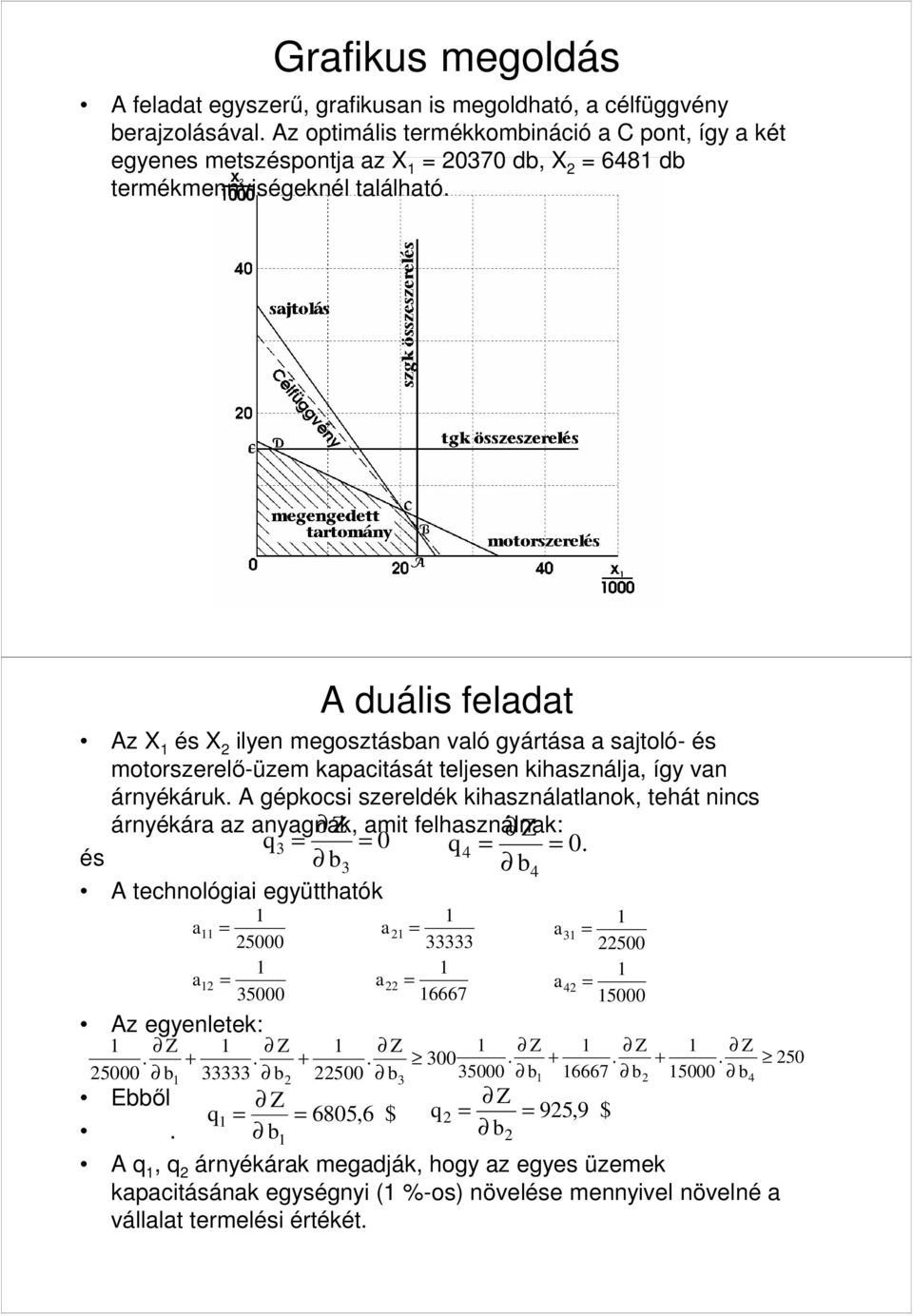 kihasználatlanok, tehát nincs árnyékára az anyagnak, Z amit felhasználnak: Z q3 = = 0 q 0 és 4 = = b b A technológiai együtthatók Az egyenletek: Z 5000 b Ebből a = 5000 a = 35000 3 a = 33333 a = 6667