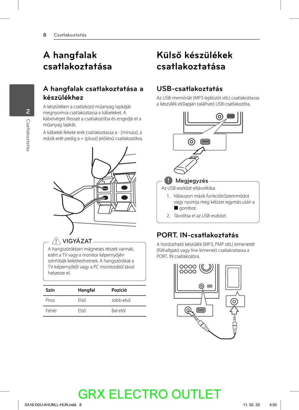 A kábelek fekete erét csatlakoztassa a - (mínusz), a másik erét pedig a + (plusz) jelölésű csatlakozókra. USB-csatlakoztatás Az USB-memóriát (MP3-lejátszót stb.
