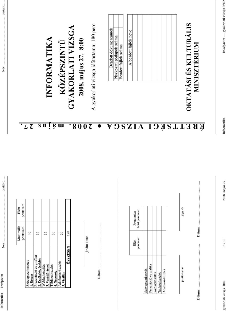 .. Elért pontszám Programba beírt pontszám Szövegszerkesztés Prezentáció és grafika Weblapkészítés Táblázatkezelés Adatbázis-kezelés javító tanár jegyz Dátum:.