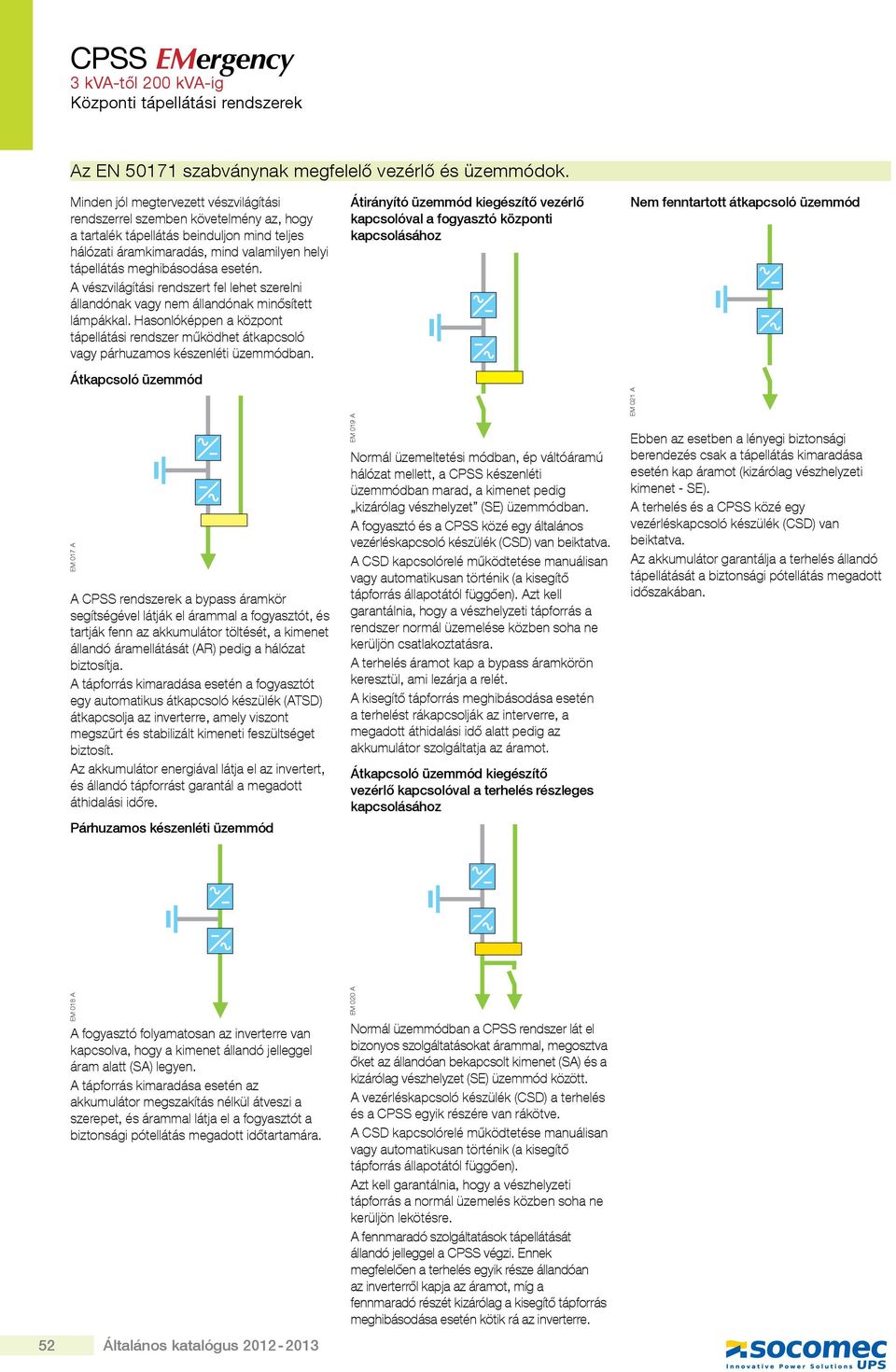 esetén. A vészvilágítási rendszert fel lehet szerelni állandónak vagy nem állandónak minősített lámpákkal.