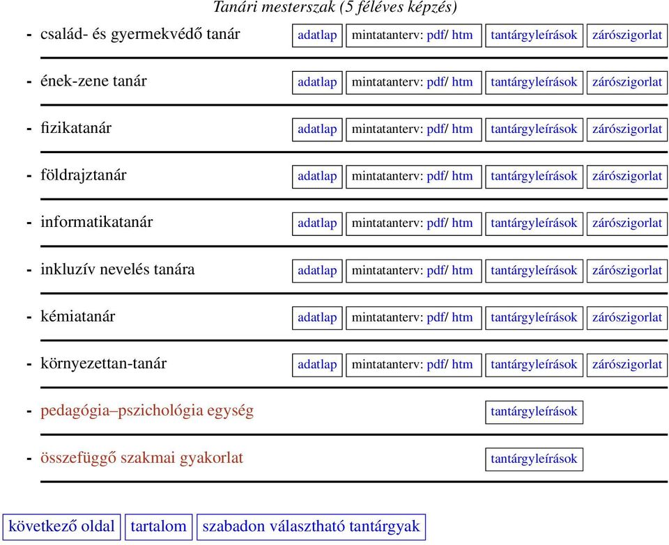 mintatanterv: pdf/ htm tantárgyleírások zárószigorlat - inkluzív nevelés tanára adatlap mintatanterv: pdf/ htm tantárgyleírások zárószigorlat - kémiatanár adatlap mintatanterv: pdf/ htm