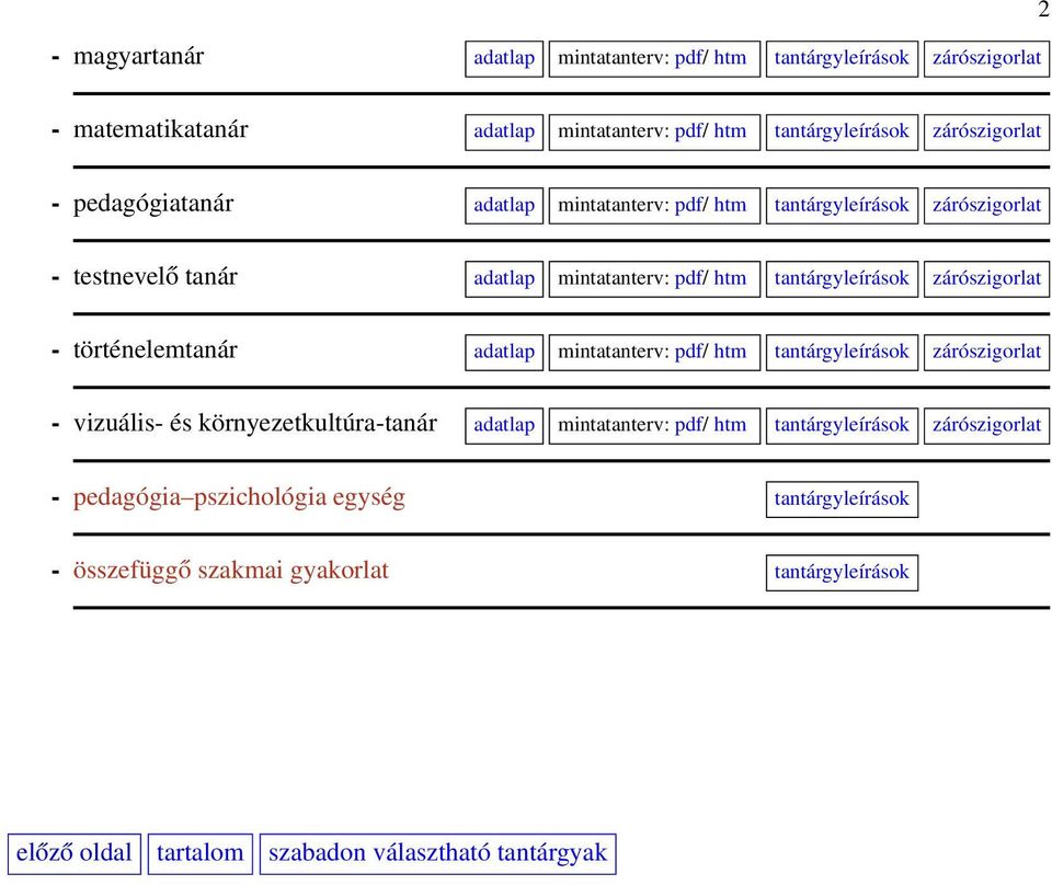 történelemtanár adatlap mintatanterv: pdf/ htm tantárgyleírások zárószigorlat - vizuális- és környezetkultúra-tanár adatlap mintatanterv: pdf/ htm