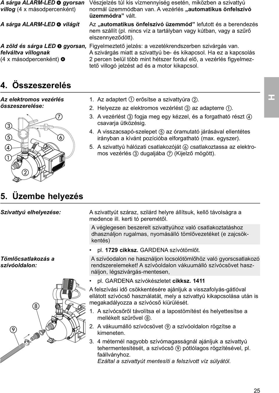 A zöld és sárga LED gyorsan, Figyelmeztető jelzés: a vezetékrendszerben szivárgás van. felváltva villognak A szivárgás miatt a szivattyú be- és kikapcsol.