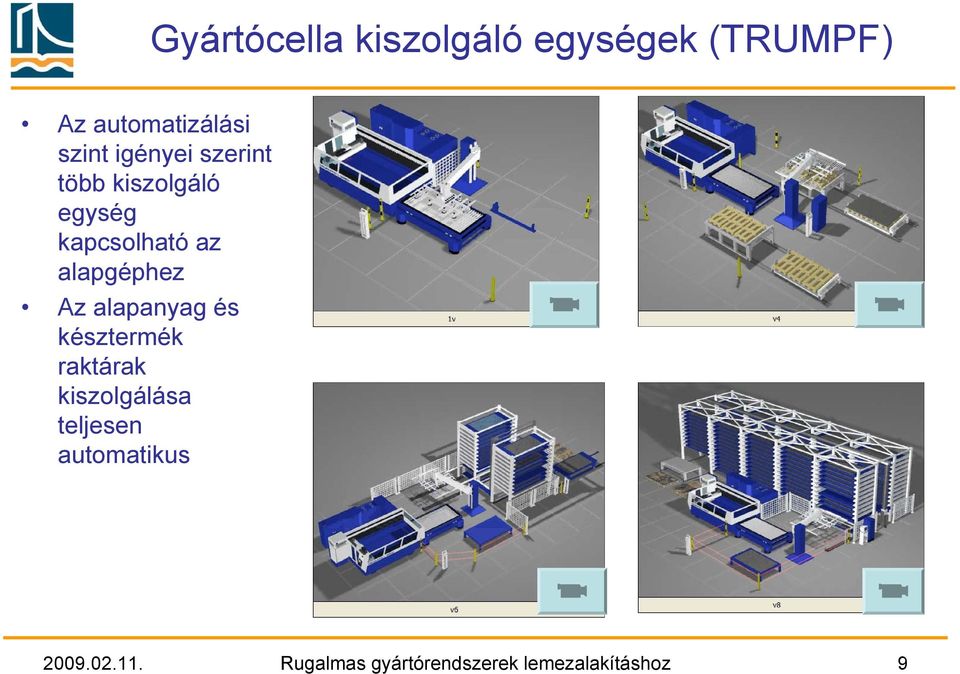 alapgéphez Az alapanyag és késztermék raktárak kiszolgálása