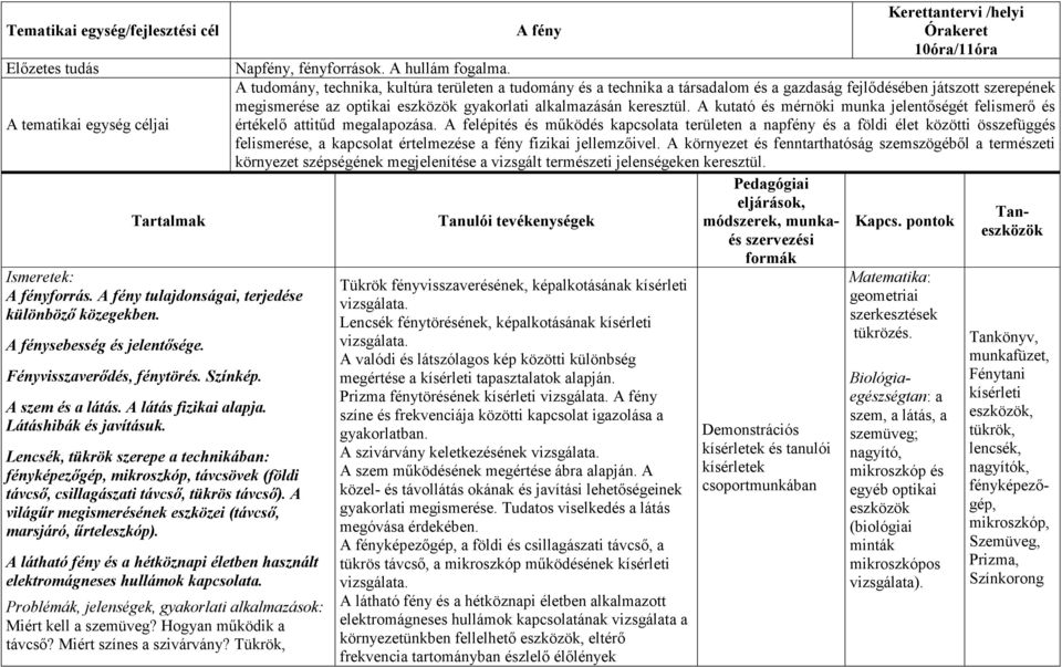 Lencsék, tükrök szerepe a technikában: fényképezıgép, mikroszkóp, távcsövek (földi távcsı, csillagászati távcsı, tükrös távcsı). A világőr megismerésének eszközei (távcsı, marsjáró, őrteleszkóp).