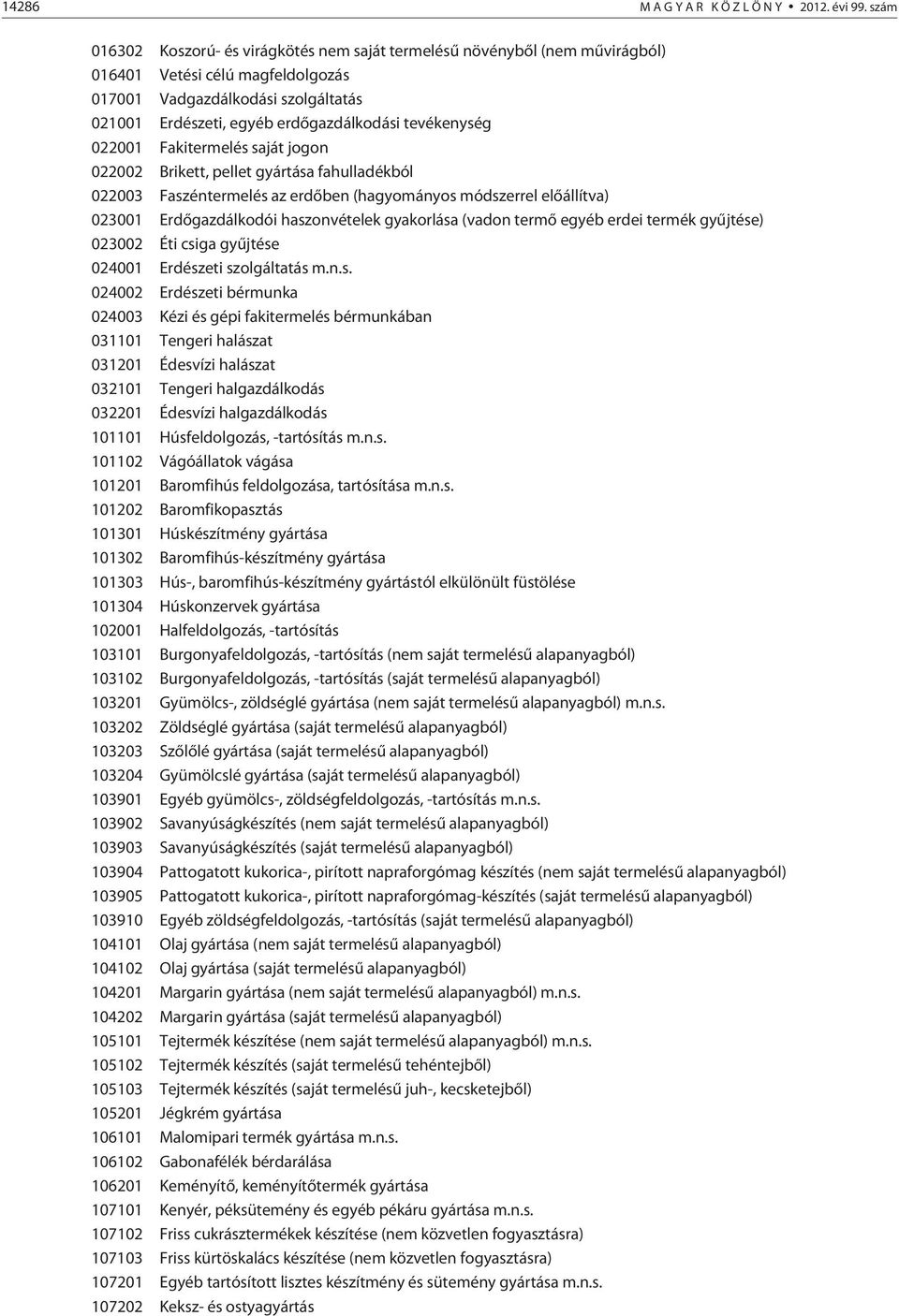 tevékenység 022001 Fakitermelés saját jogon 022002 Brikett, pellet gyártása fahulladékból 022003 Faszéntermelés az erdõben (hagyományos módszerrel elõállítva) 023001 Erdõgazdálkodói haszonvételek