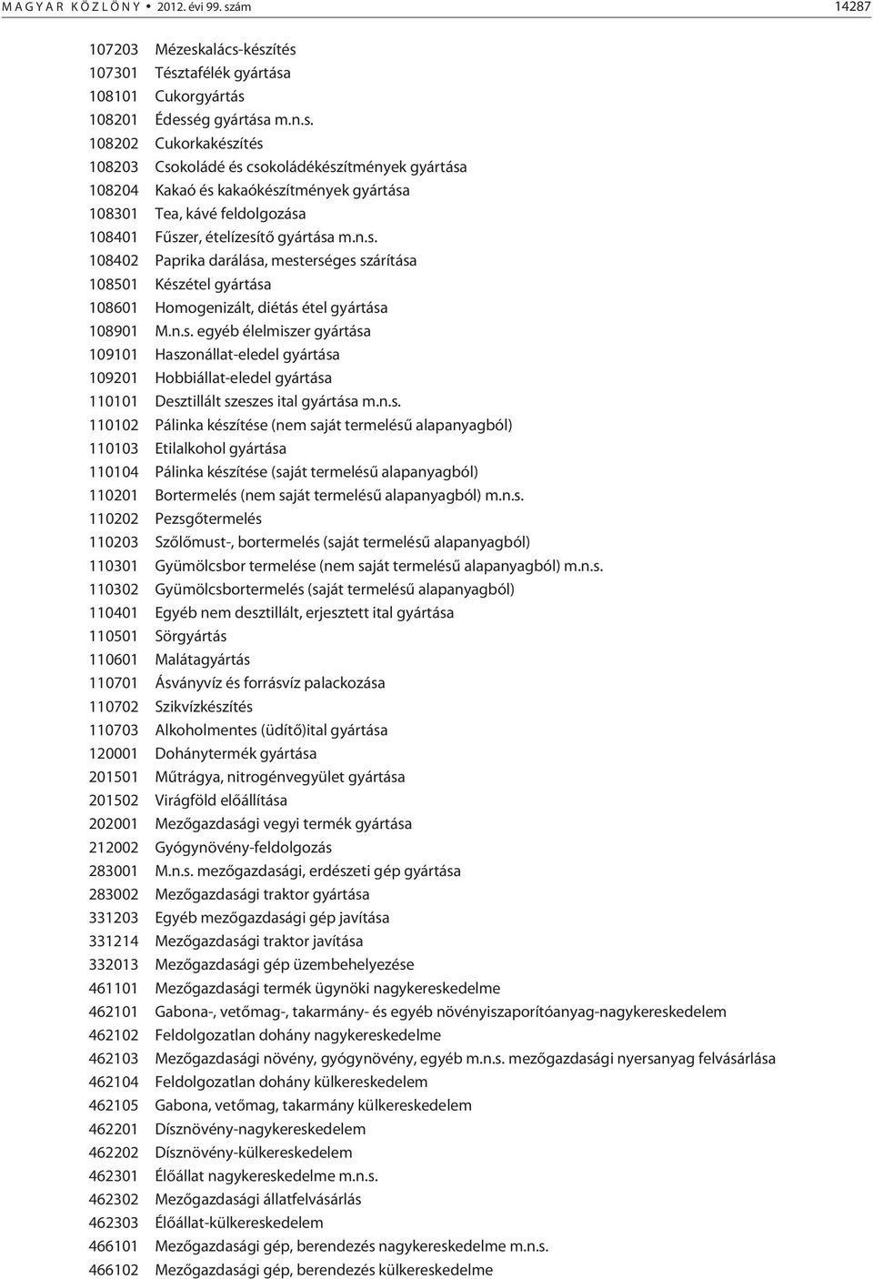 alács-készítés 107301 Tésztafélék gyártása 108101 Cukorgyártás 108201 Édesség gyártása m.n.s. 108202 Cukorkakészítés 108203 Csokoládé és csokoládékészítmények gyártása 108204 Kakaó és kakaókészítmények gyártása 108301 Tea, kávé feldolgozása 108401 Fûszer, ételízesítõ gyártása m.