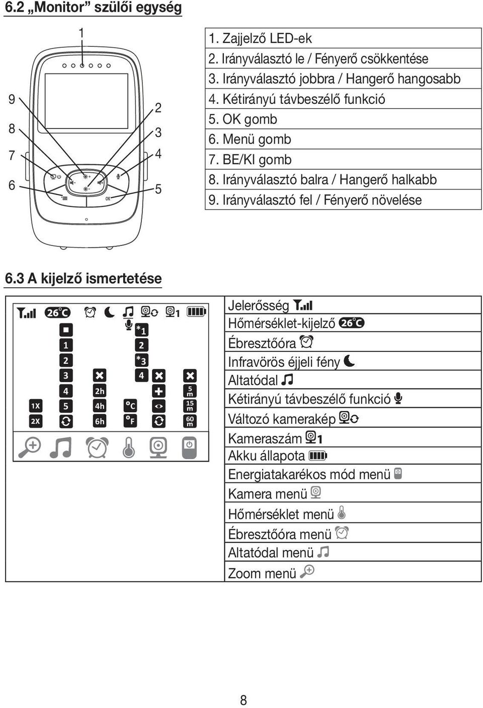 3 A kijelző ismertetése 1X 2X 1 2 3 4 5 2h 4h 6h *1 2 * 3 4 C F 1 5 15 60 Jelerősség Hőmérséklet-kijelző Ébresztőóra Infravörös éjjeli fény Altatódal