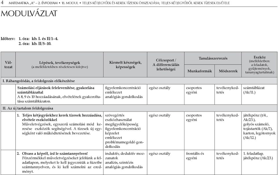 (mellékletben: a feladatok, gyűjtemények, tananyagtartalmak) I.