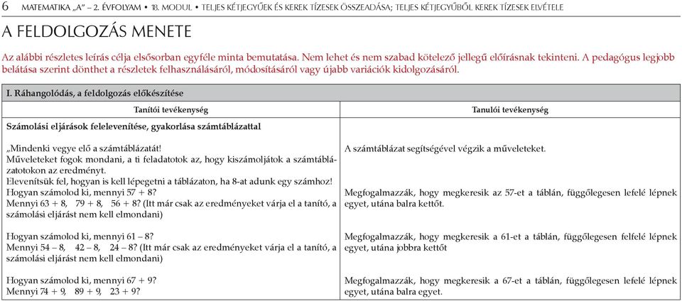 Nem lehet és nem szabad kötelező jellegű előírásnak tekinteni. A pedagógus legjobb belátása szerint dönthet a részletek felhasználásáról, módosításáról vagy újabb variációk kidolgozásáról. I.