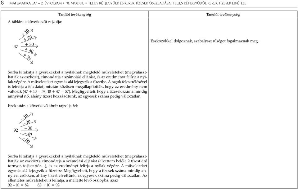 fogalmaznak meg. Sorba kirakatja a gyerekekkel a nyilaknak megfelelő műveleteket (megválaszthatják az eszközt), elmondatja a számolási eljárást, és az eredményt felírja a nyilak végére.