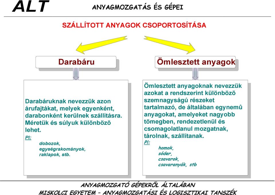 Ömlesztett anyagoknak nevezzük azokat a rendszerint különbözõ szemnagyságú részeket tartalmazó, de általában egynemû