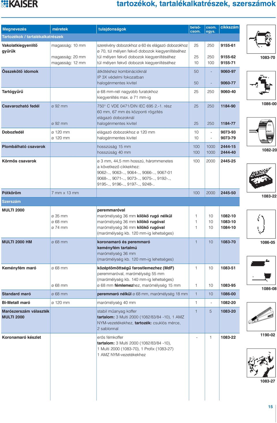 kiegyenlítéséhez 25 250 9155-62 magasság: 12 mm túl mélyen fekvœ dobozok kiegyenlítéséhez 10 100 9155-71 1083-70 Összekötœ idomok átkötéshez kombinációknál 50-9060-97 IP 3X védelmi fokozatban