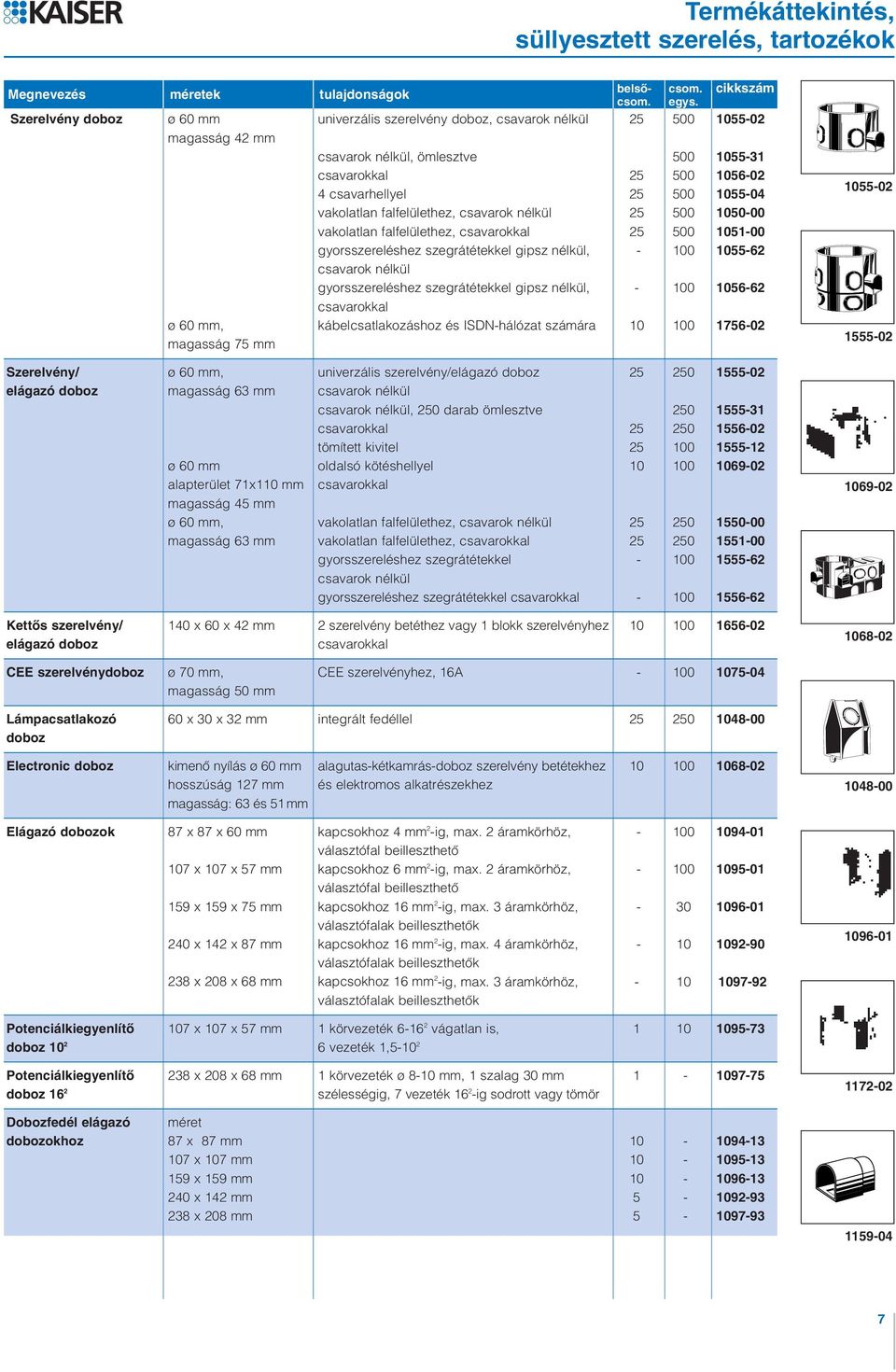 1055-04 vakolatlan falfelülethez, csavarok nélkül 25 500 1050-00 vakolatlan falfelülethez, csavarokkal 25 500 1051-00 gyorsszereléshez szegrátétekkel gipsz nélkül, - 100 1055-62 csavarok nélkül