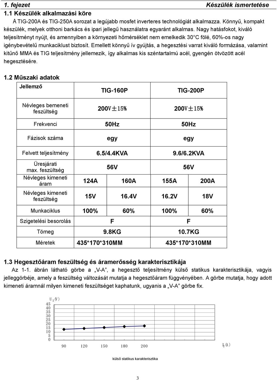 Nagy hatásfokot, kiváló teljesítményt nyújt, és amennyiben a környezeti hőmérséklet nem emelkedik 30 C fölé, 60%-os nagy igénybevételű munkaciklust biztosít.