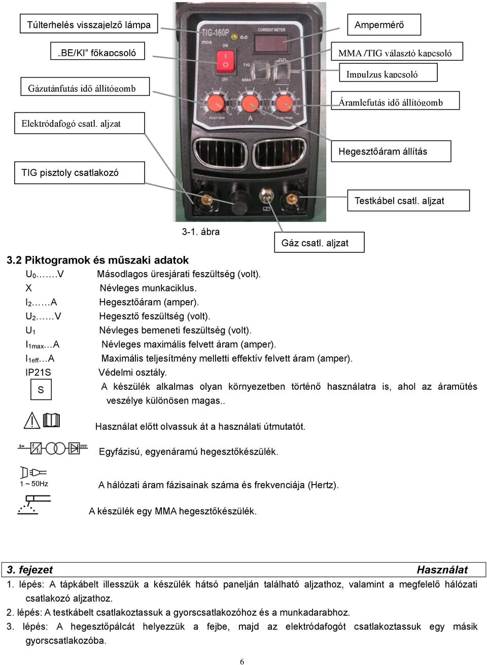 X I 2 A U 2 V U 1 I 1max A I 1eff A IP21S S Névleges munkaciklus. Hegesztőáram (amper). Hegesztő feszültség (volt). Névleges bemeneti feszültség (volt). Névleges maximális felvett áram (amper).