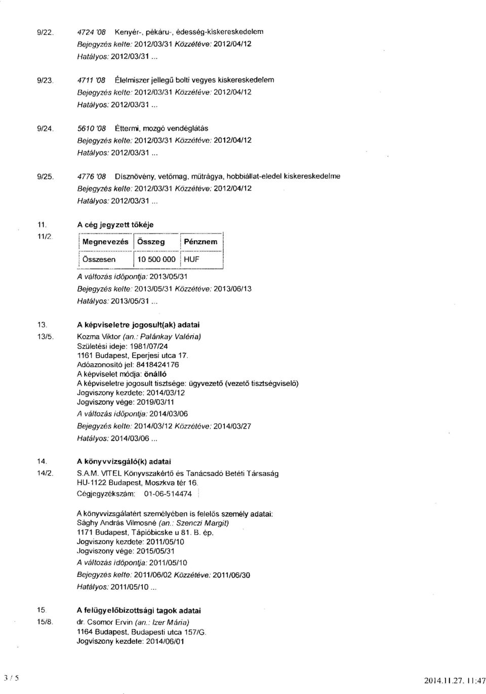 A cég jegyzett tőkéje Megnevezés Összeg Pénznem Összesen 10 500 000 HUF A változás időpontja: 2013/05/31 Bejegyzés kelte: 2013/05/31 Közzétéve: 2013/06/13 Hatályos: 2013/05/31.