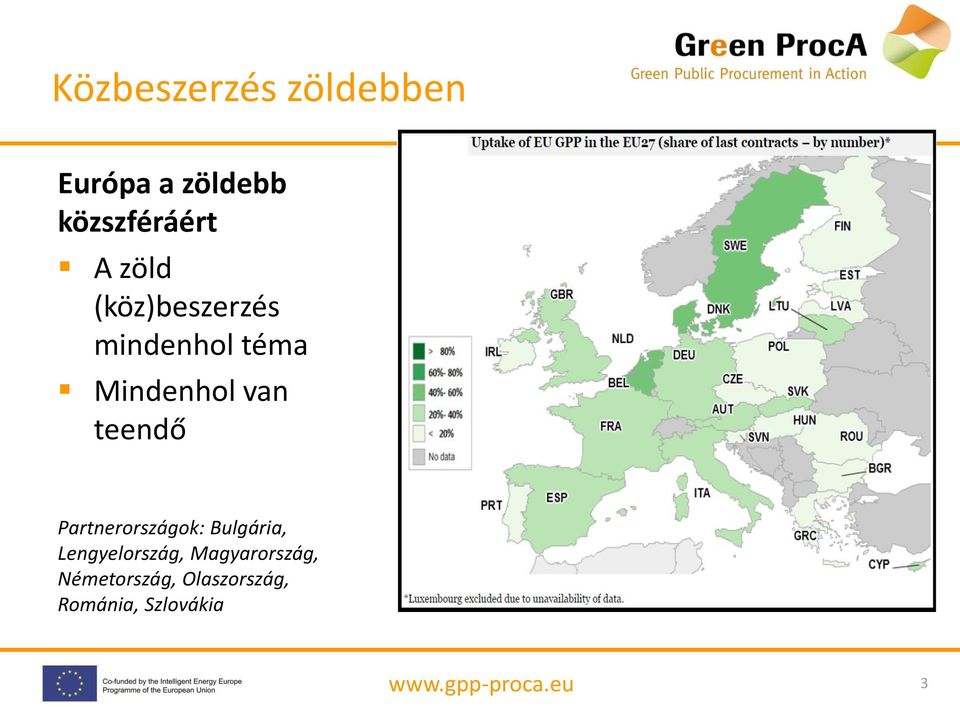 teendő Partnerországok: Bulgária, Lengyelország,