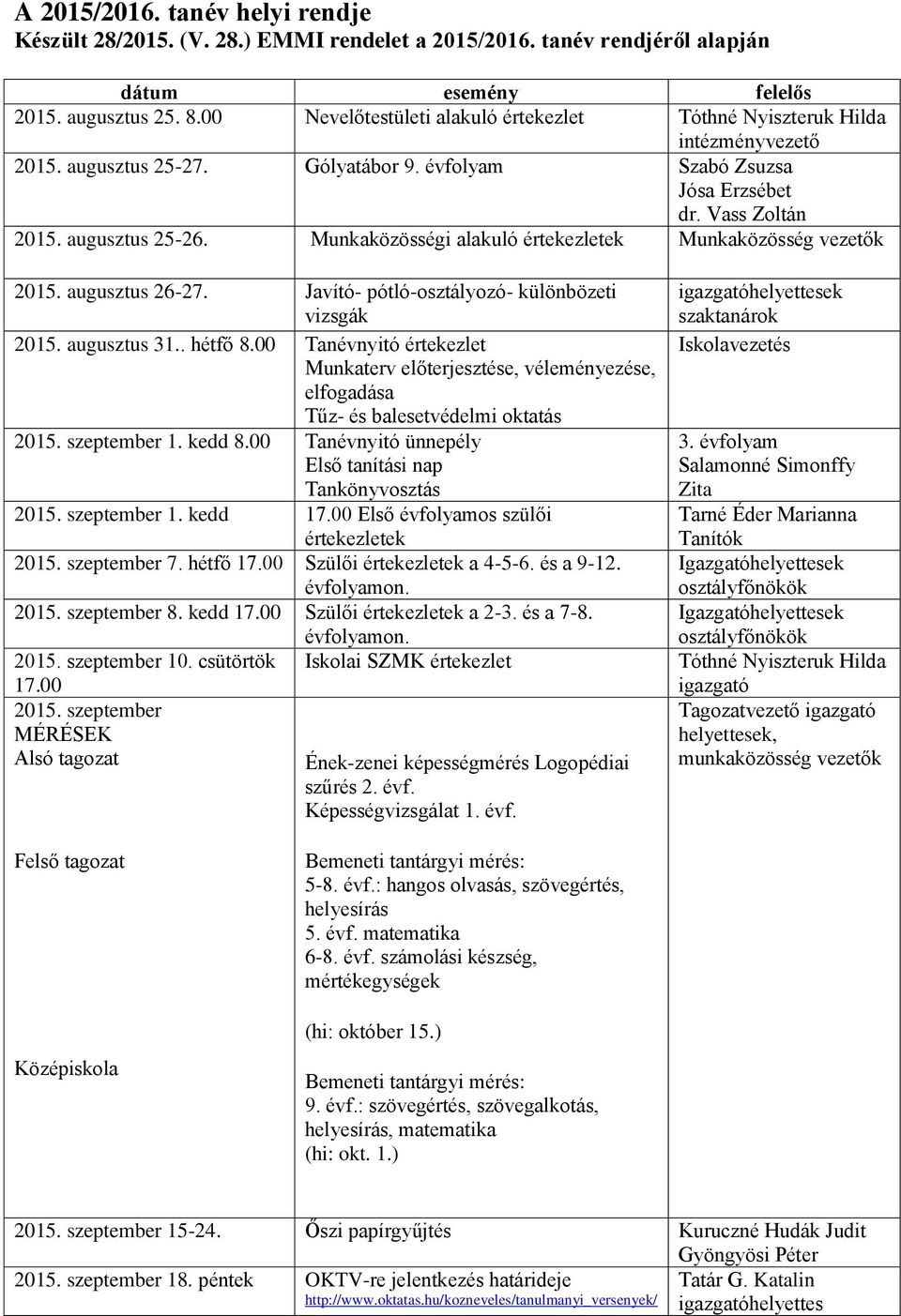 Munkaközösségi alakuló értekezletek Munkaközösség vezetők 2015. augusztus 26-27. Javító- pótló-osztályozó- különbözeti vizsgák 2015. augusztus 31.. hétfő 8.