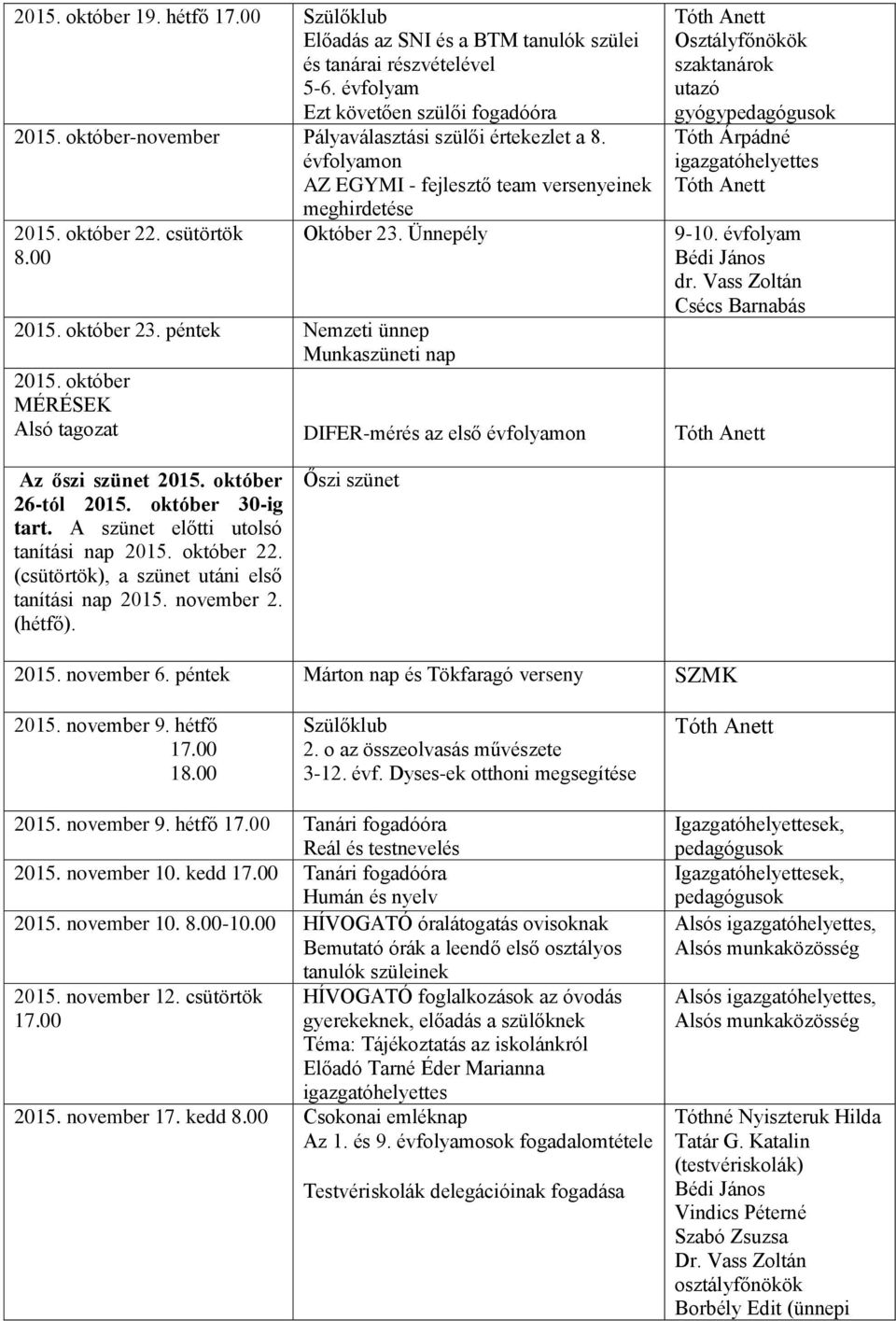 Ünnepély Osztályfőnökök utazó gyógypedagógusok Tóth Árpádné 9-10. évfolyam Bédi János dr. Vass Zoltán Csécs Barnabás 2015. október 23. péntek Nemzeti ünnep Munkaszüneti nap 2015.