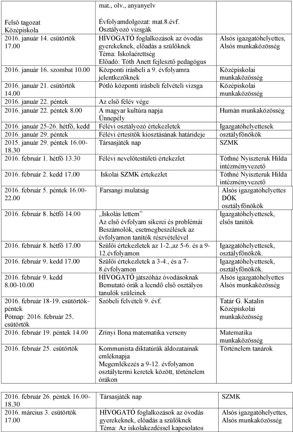 évfolyamra Középiskolai jelentkezőknek 2016. január 21. csütörtök Pótló központi írásbeli felvételi vizsga Középiskolai 14.00 2016. január 22. péntek Az első félév vége 2016. január 22. péntek 8.