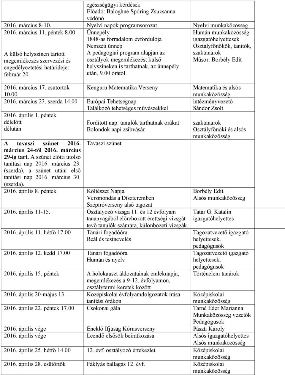 Ünnepély 1848-as forradalom évfordulója Nemzeti ünnep A pedagógiai program alapján az osztályok megemlékezést külső helyszíneken is tarthatnak, az ünnepély után, 9.00 órától. 2016. március 17.