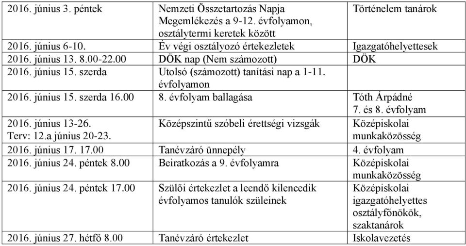 és 8. évfolyam 2016. június 13-26. Terv: 12.a június 20-23. Középszintű szóbeli érettségi vizsgák Középiskolai 2016. június 17. Tanévzáró ünnepély 4. évfolyam 2016. június 24. péntek 8.