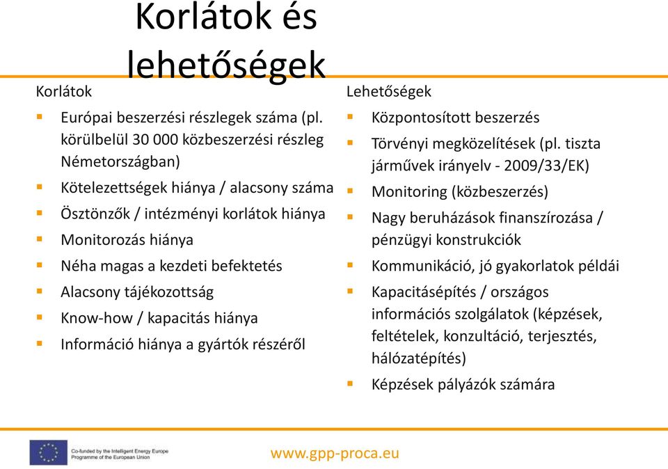 befektetés Alacsony tájékozottság Know-how / kapacitás hiánya Információ hiánya a gyártók részéről Lehetőségek Központosított beszerzés Törvényi megközelítések (pl.