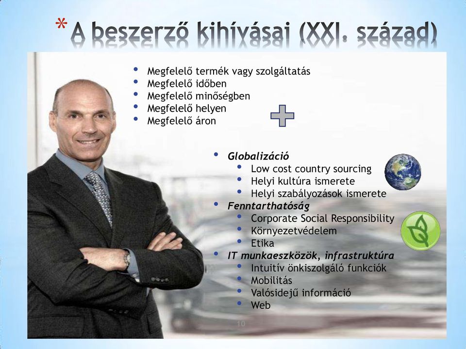 szabályozások ismerete Fenntarthatóság Corporate Social Responsibility Környezetvédelem