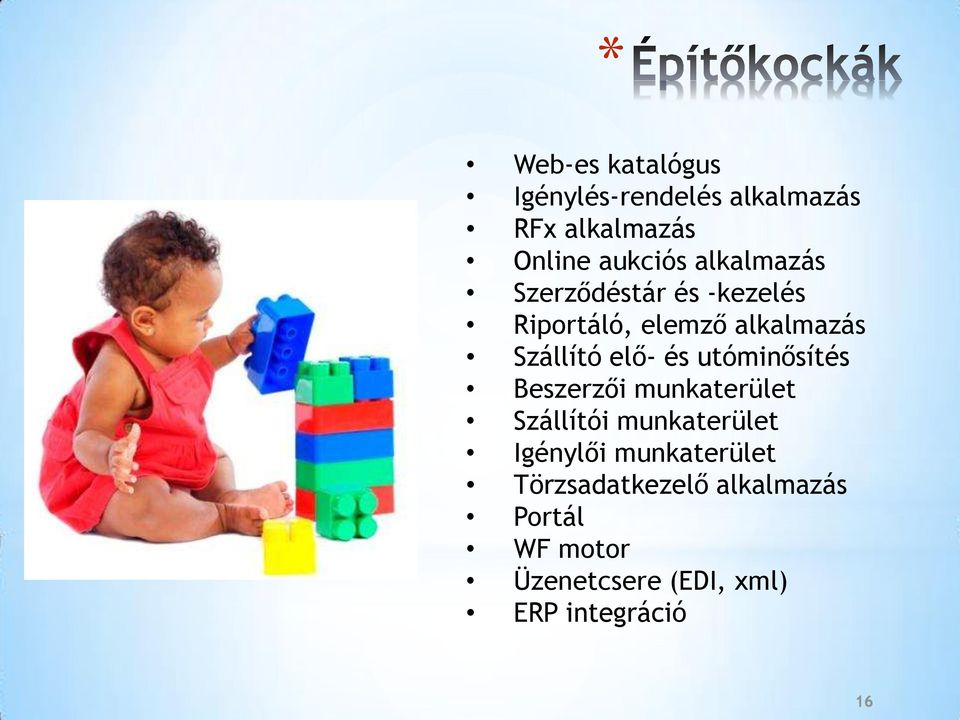 és utóminősítés Beszerzői munkaterület Szállítói munkaterület Igénylői