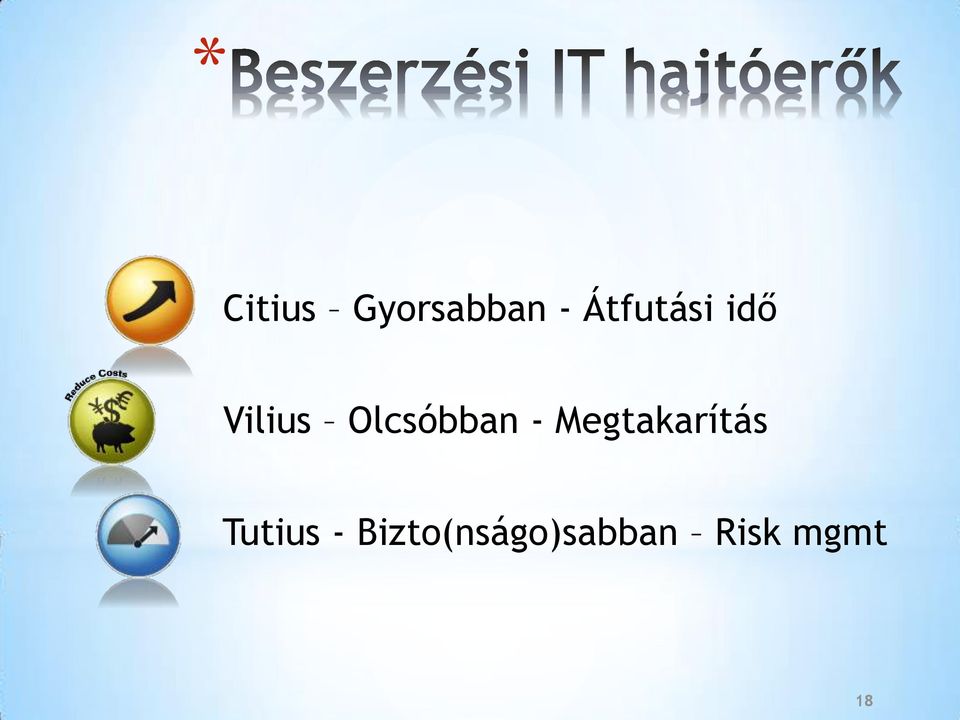 Olcsóbban - Megtakarítás