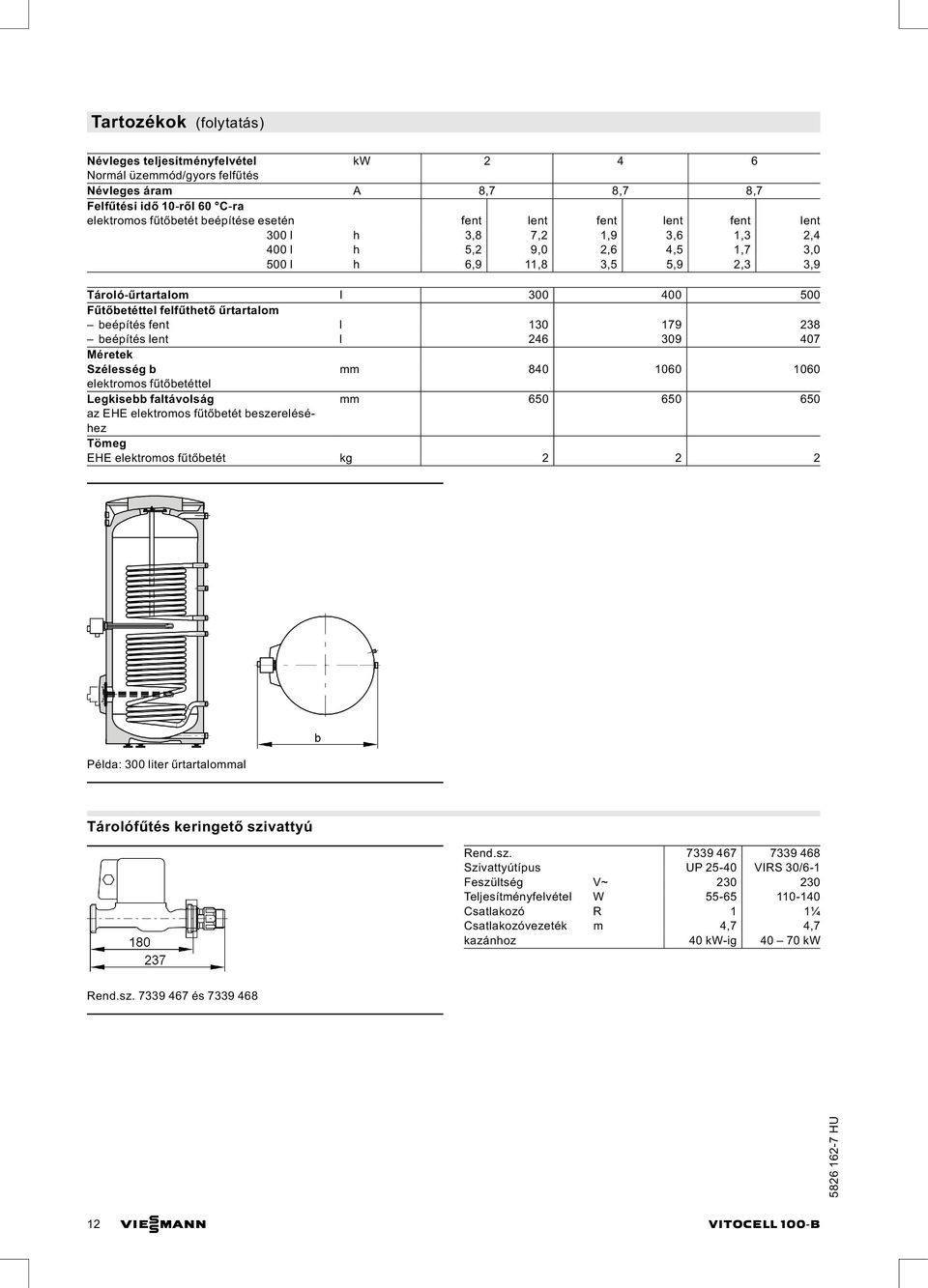 130 179 238 beépítés lent l 246 309 407 Méretek Szélesség b mm 840 1060 1060 elektromos fűtőbetéttel Legkisebb faltávolság mm 650 650 650 az EHE elektromos fűtőbetét beszereléséhez Tömeg EHE