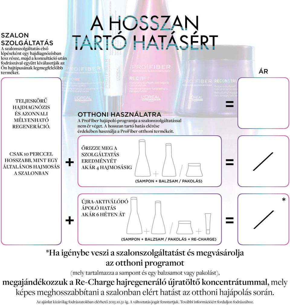 A hosszan tartó hatás elérése érdekében használja a ProFiber otthoni termékeit.