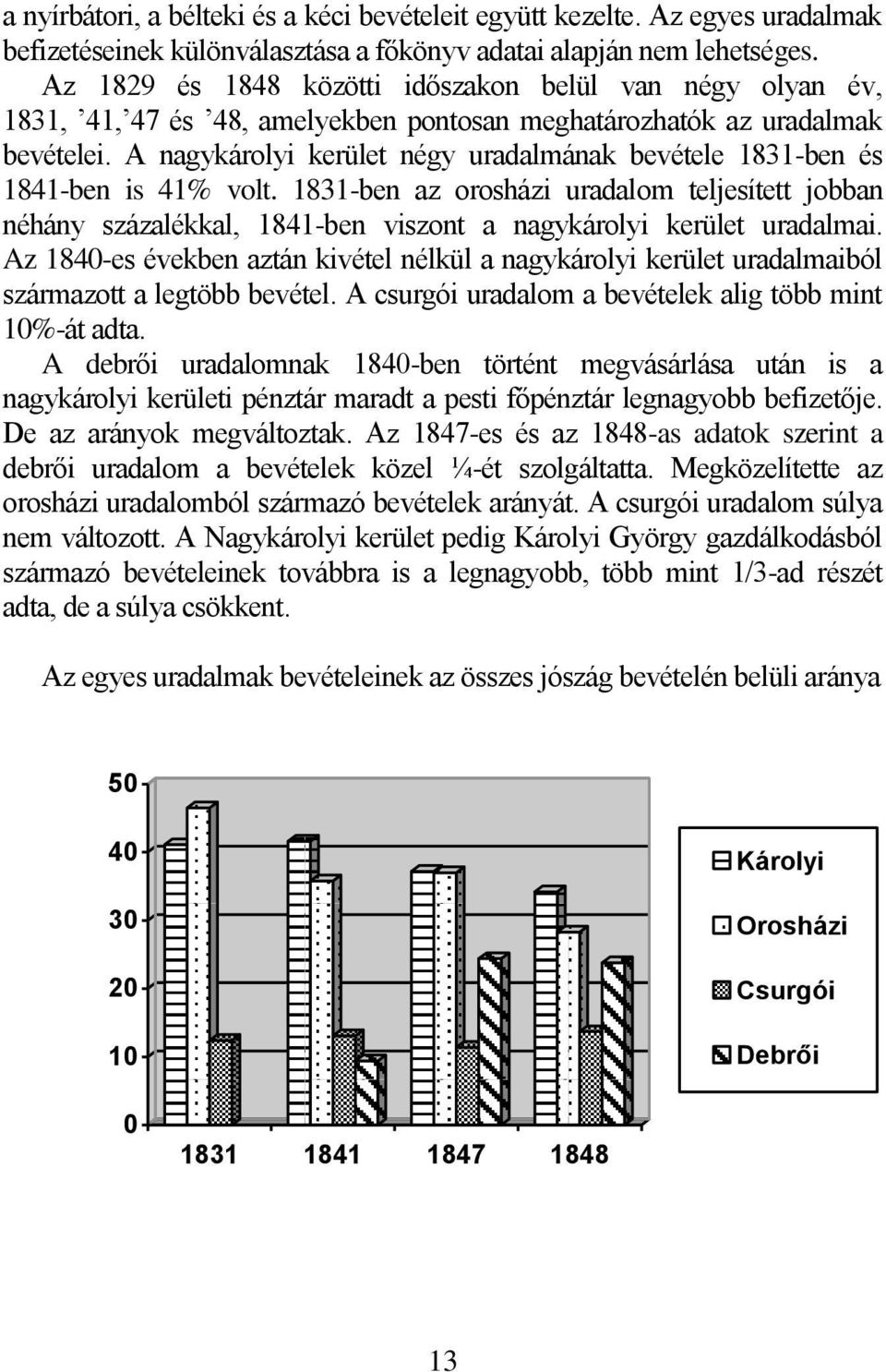A nagykárolyi kerület négy uradalmának bevétele 1831-ben és 1841-ben is 41% volt. 1831-ben az orosházi uradalom teljesített jobban néhány százalékkal, 1841-ben viszont a nagykárolyi kerület uradalmai.