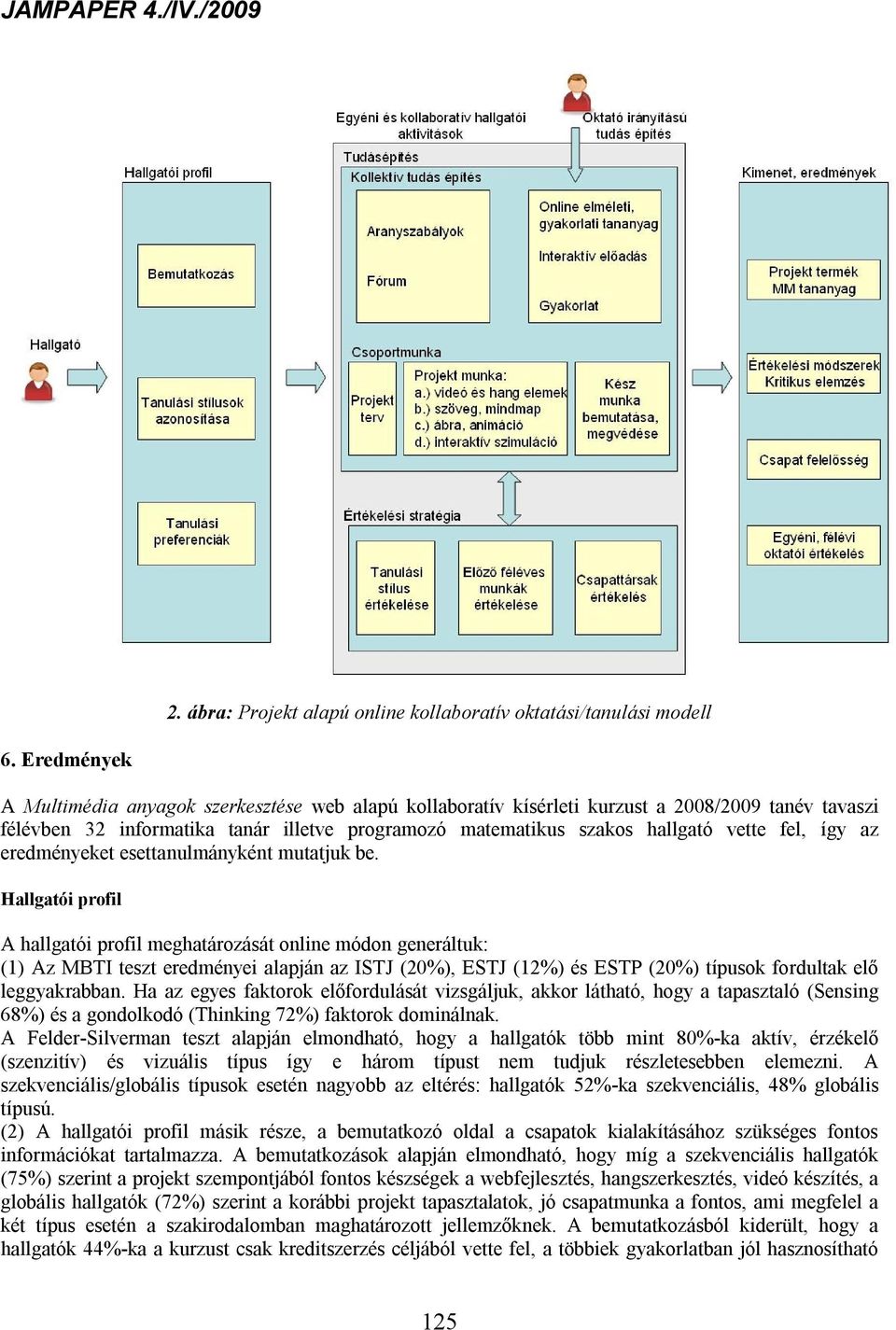 illetve programozó matematikus szakos hallgató vette fel, így az eredményeket esettanulmányként mutatjuk be.
