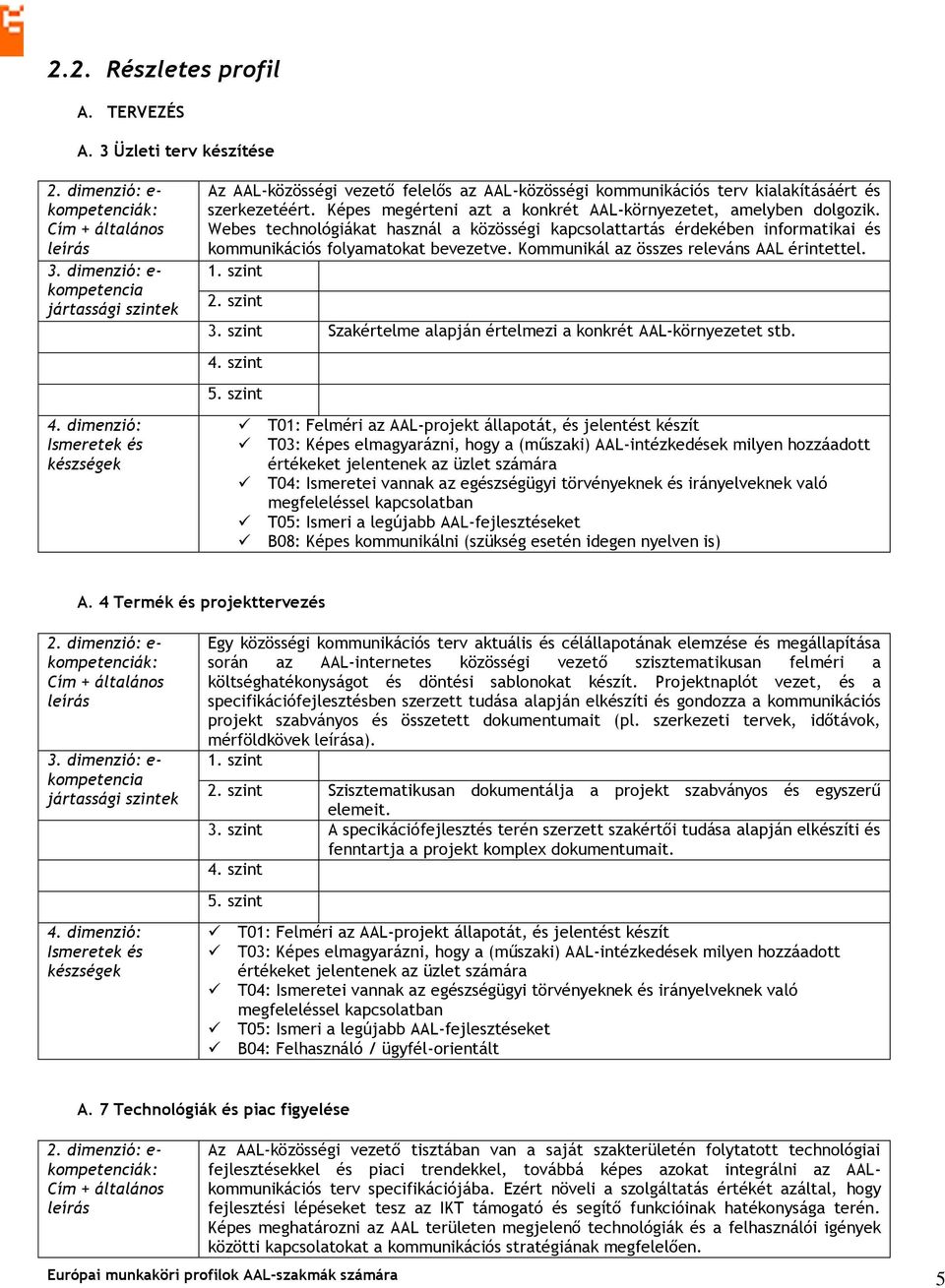 Kommunikál az összes releváns AAL érintettel. 3. szint Szakértelme alapján értelmezi a konkrét AAL-környezetet stb.