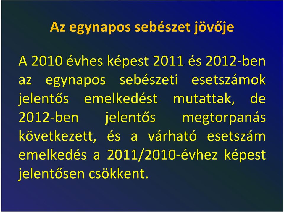 mutattak, de 2012-ben jelentős megtorpanás következett, és a