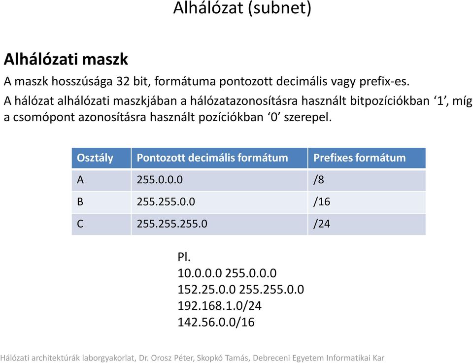 azonosításra használt pozíciókban 0 szerepel. Osztály Pontozott decimális formátum Prefixes formátum A 255.0.0.0 /8 B 255.