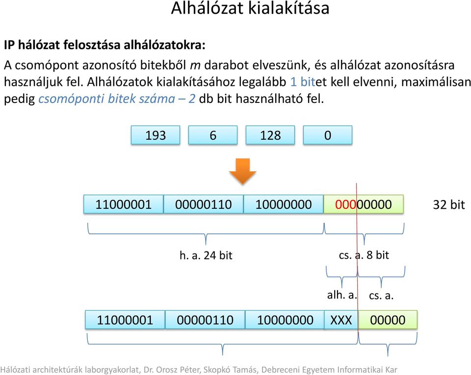 Alhálózatok kialakításához legalább 1 bitet kell elvenni, maximálisan pedig csomóponti bitek száma 2